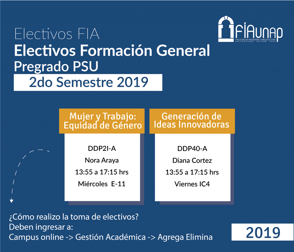 electivosfia2-2019-07